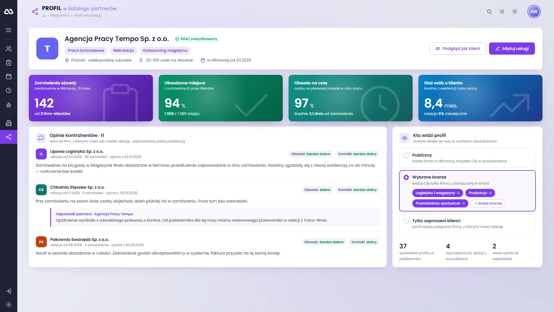 Profil agencji w katalogu partnerów z wynikami współpracy
