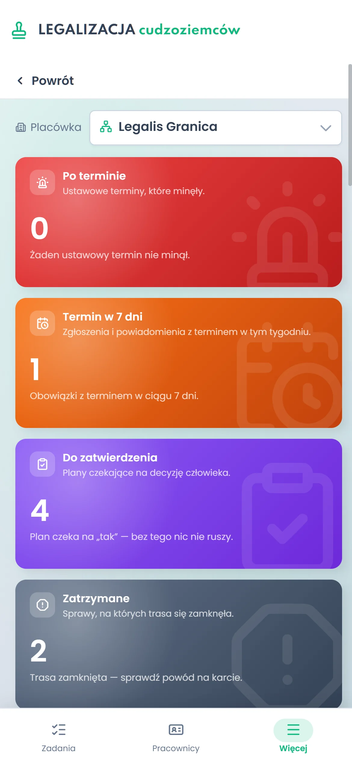 Portfel spraw biura w telefonie: po terminie, w tym tygodniu, do zatwierdzenia